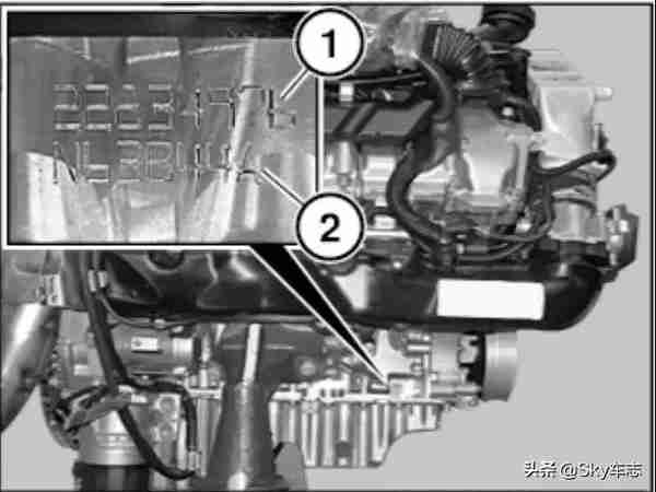 收藏：宝马所有发动机号码的位置以及型号说明
