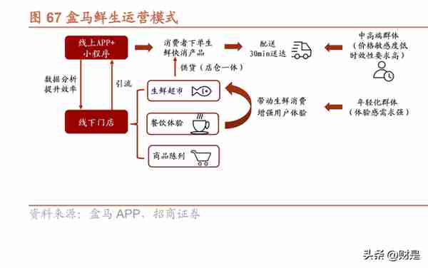 阿里巴巴研究报告：求变创新，强者仍强