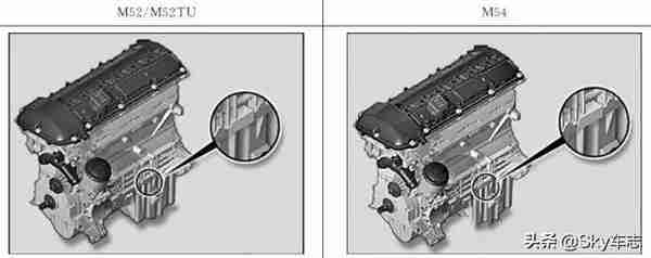 收藏：宝马所有发动机号码的位置以及型号说明