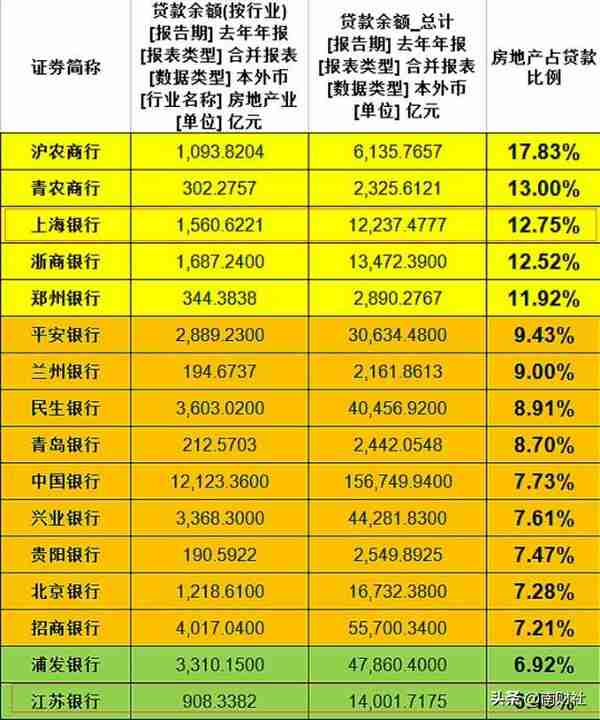 执掌上海银行7年后，金煜为何输给了他的同门兄弟夏平？