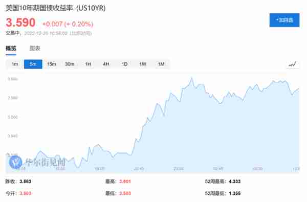 日本央行大动作，震惊市场！日经指数垂直下挫3%，美元对日元急跌2.7%，日本国债期货暂停交易