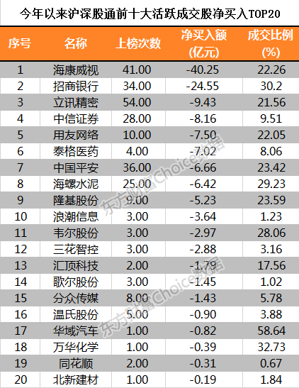 2.73万亿蒸发！“吃大面”之前，究竟发生了什么？