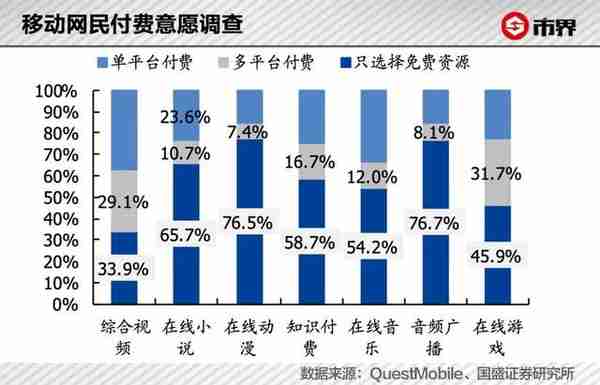 抖音要上市，让这家落寞龙头一天涨了5.8亿