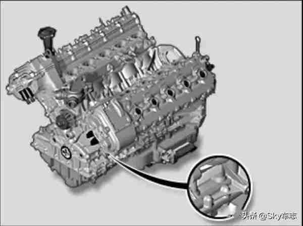收藏：宝马所有发动机号码的位置以及型号说明