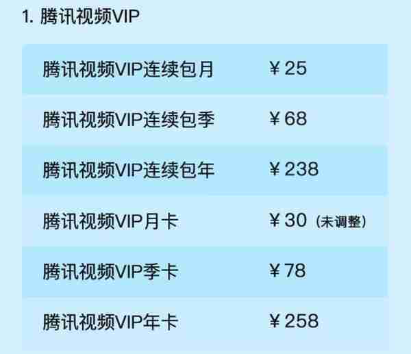 问题来了，更贵的 VIP，你还会氪吗？