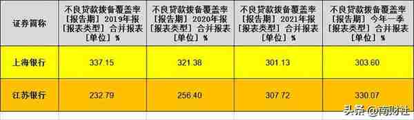 执掌上海银行7年后，金煜为何输给了他的同门兄弟夏平？