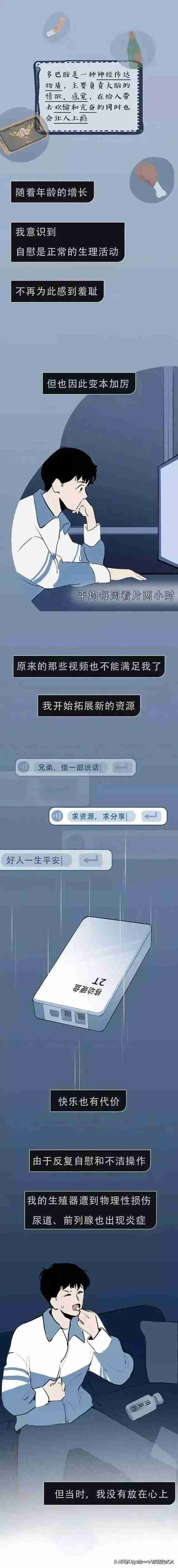 色情片伤害男人的全过程曝光，男人一定要学会克制自己啊！