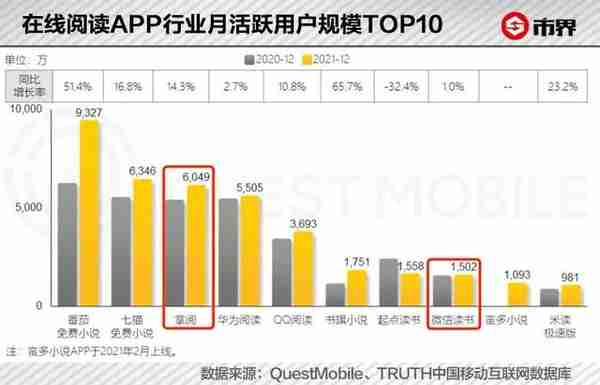 抖音要上市，让这家落寞龙头一天涨了5.8亿