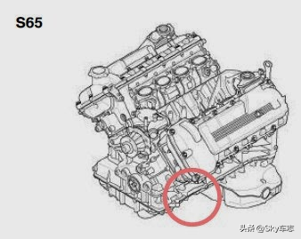 收藏：宝马所有发动机号码的位置以及型号说明