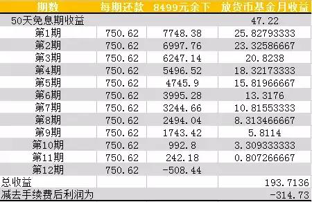 信用卡怎么付淘宝(淘宝如何用信用卡付款)