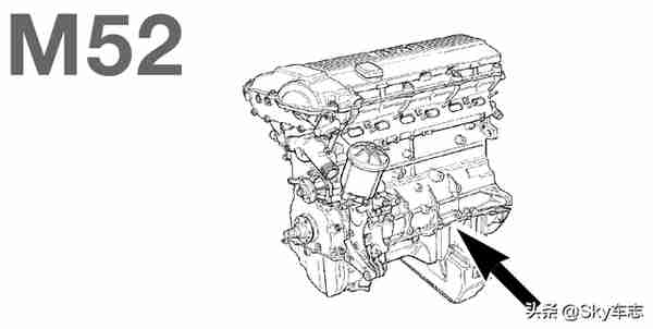 收藏：宝马所有发动机号码的位置以及型号说明