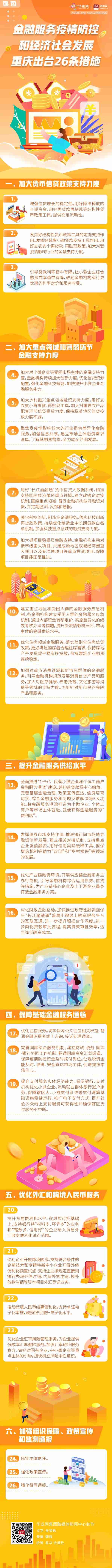 “金融26条”来了！重庆推出新举措 助企纾困解难
