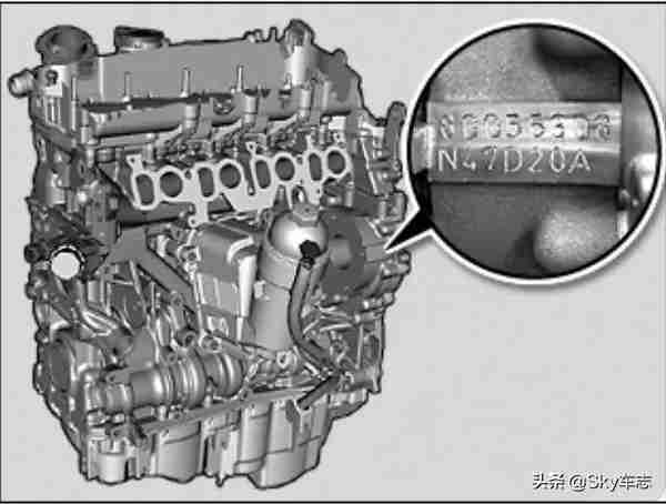 收藏：宝马所有发动机号码的位置以及型号说明