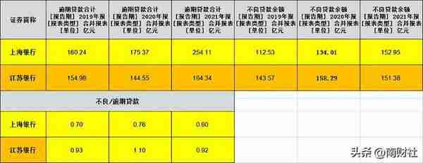 执掌上海银行7年后，金煜为何输给了他的同门兄弟夏平？