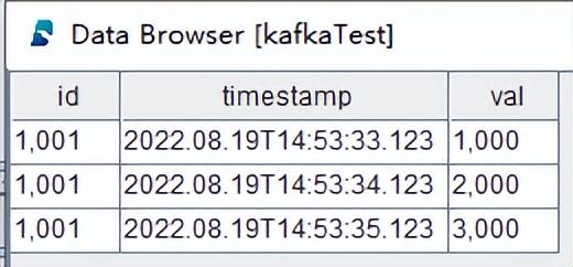 高并发+高吞吐，实时计算K线不再困难