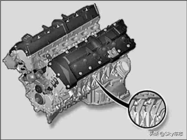 收藏：宝马所有发动机号码的位置以及型号说明