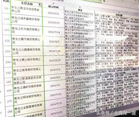 揭秘“黑盘”交易骗局：北京大妈被骗微信炒现货，5天亏40万！