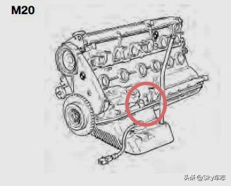 收藏：宝马所有发动机号码的位置以及型号说明