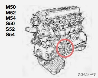 收藏：宝马所有发动机号码的位置以及型号说明