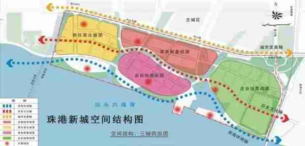 珠港新城迅速崛起，汕头CBD新中心形成指日可待？