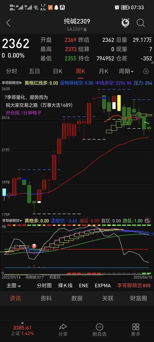 开期货公司怎么赚钱吗(开期货公司要什么资质吗)