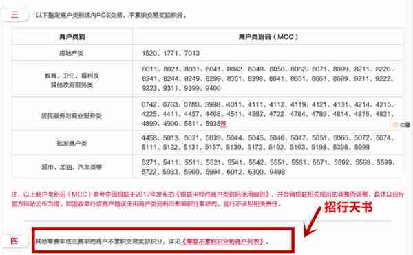 招行信用卡最实用的玩卡建议！知识点满满，建议收藏