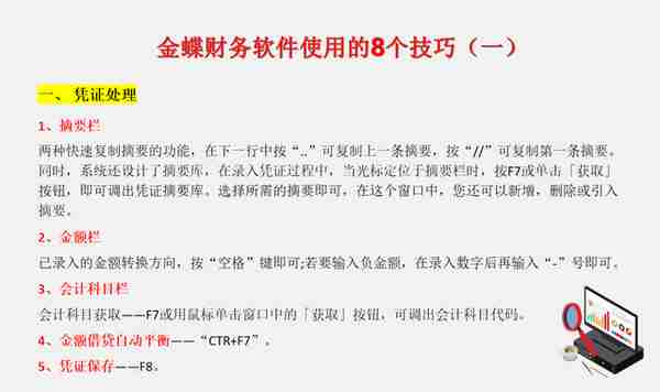 江苏90后财务主管，编的金蝶用友财务软件操作手册，那叫一个实用