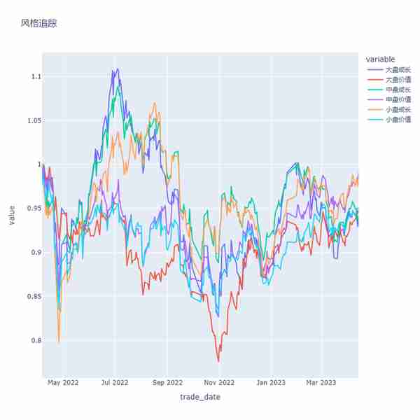 投资晨报——2023年4月17日