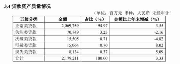 罚没超亿元再遭监管点名 华夏银行业绩增长与内控管理两手都需硬