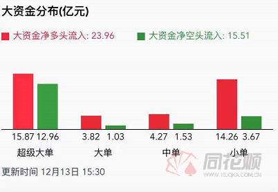 保守党获胜影响黄金(保守党对应的是)