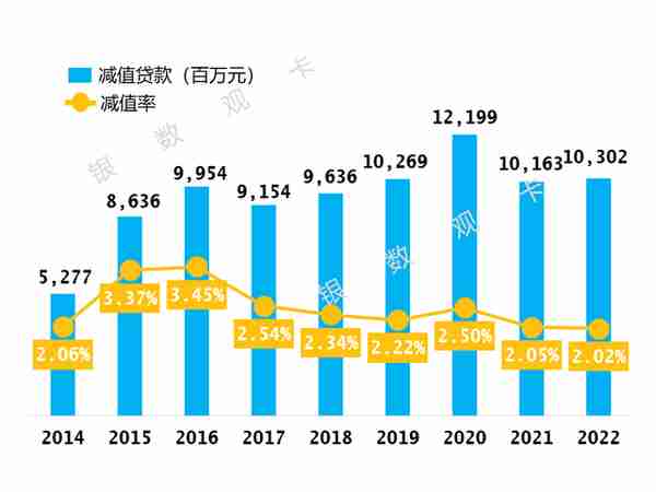 中国银行信用卡办卡条件(中国银行信用卡办卡条件有哪些)