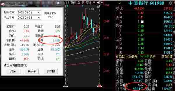 重磅！万亿大行传出大消息！前董事长刘连舸被查 10余天前刚辞职