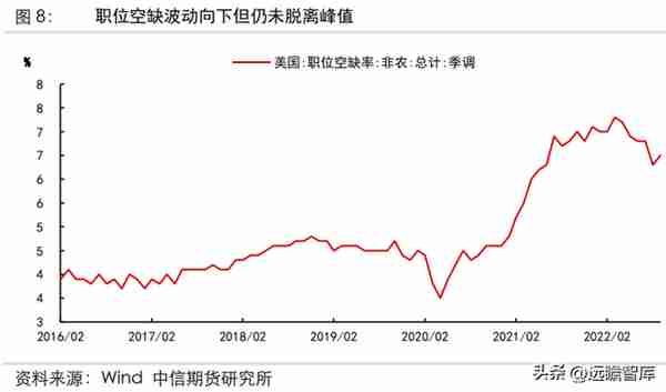 贵金属2023年度策略报告：多头思路，白银绿叶或成红花