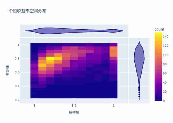 投资晨报——2023年4月17日