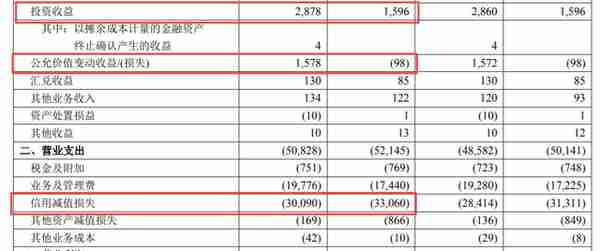 罚没超亿元再遭监管点名 华夏银行业绩增长与内控管理两手都需硬