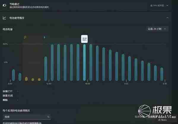 感受全球最薄的OLED笔记本的质感 华硕灵耀13 2023评测