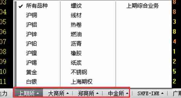 期货和股票的不同