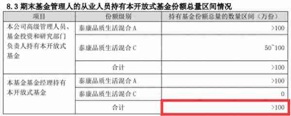 盘点今年业绩优秀的“小而美”基金！来看看哪些上榜